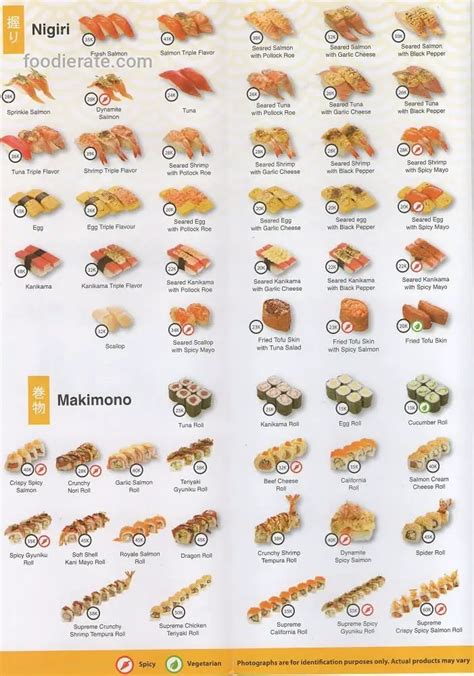 大埔元氣|元氣壽司 Genki Sushi 